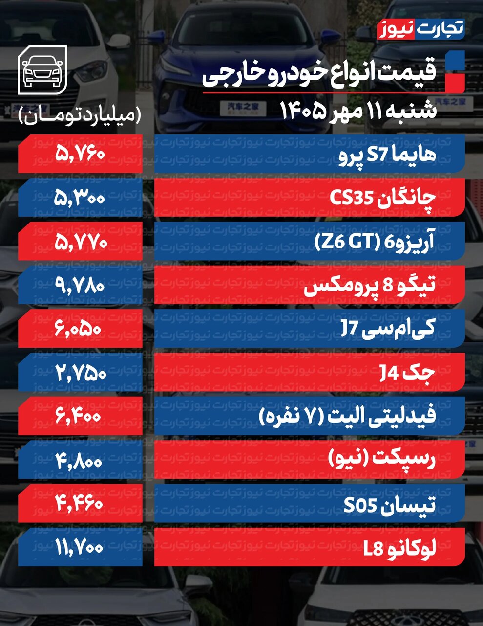 قیمت خودرو امروز شنبه ۱۱ مهر؛ قیمت کوییک، دنا و خودروهای ایران‌خودرو و سایپا