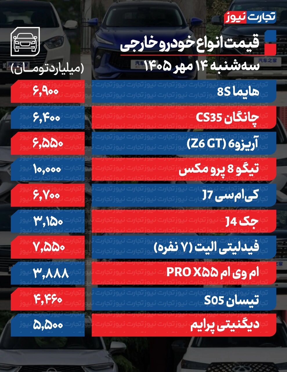 افزایش تند قیمت خودروهای سایپا و ایران‌خودرو امروز ۱۴ مهر ۱۴۰۵