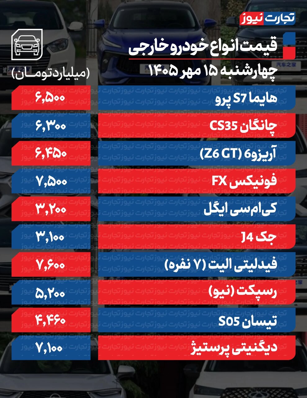 کاهش قیمت خودرو امروز چهارشنبه ۱۵ مهر؛ نرخ تازه محصولات ایران‌خودرو و سایپا را ببینید