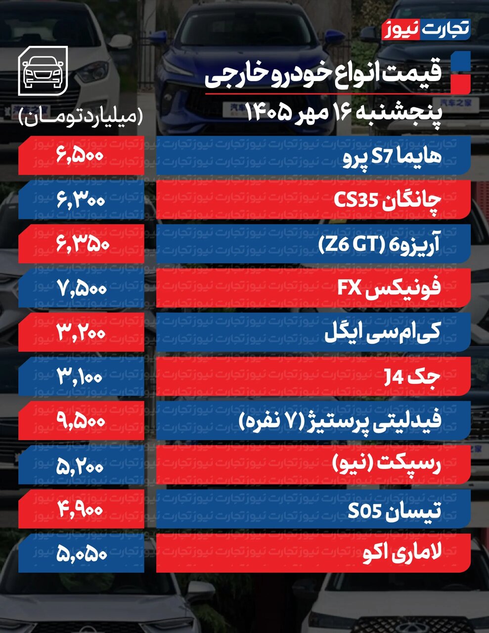 کاهش شدید قیمت خودرو امروز ۱۶ مهر ۱۴۰۵/ جدول تازه نرخ محصولات ایرانخودرو و سایپا را ببینید