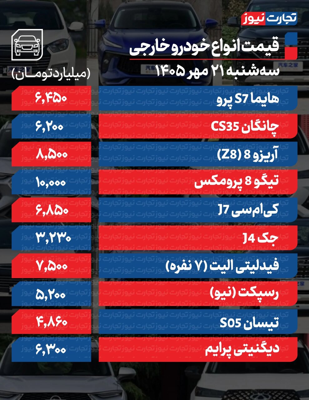 قیمت خودرو امروز ۲۱ مهر ۱۴۰۵؛ نرخ تازه محصولات ایران‌خودرو و سایپا را ببینید