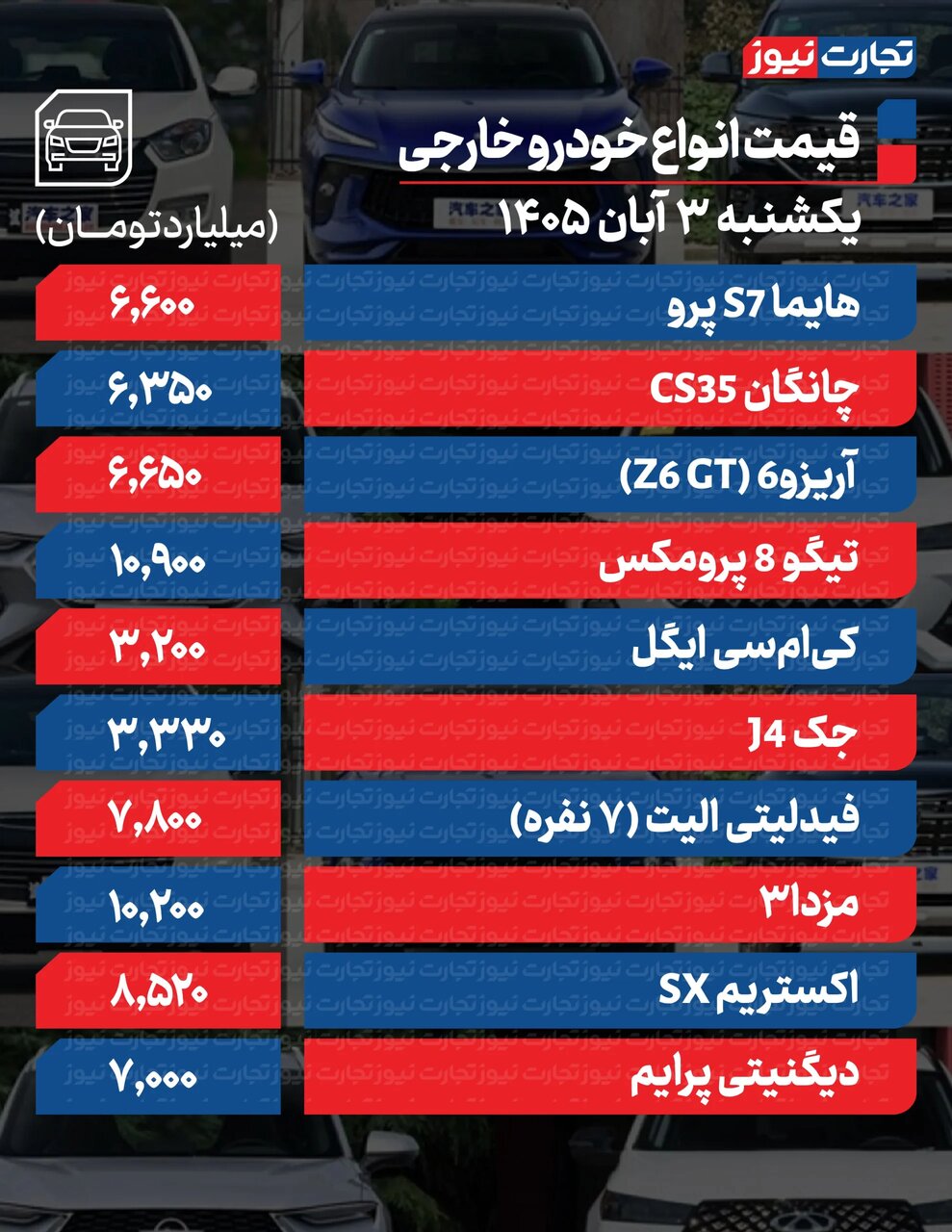 تکان عجیب قیمت محصولات ایرانخودرو و سایپا امروز یکشنبه ۳ آبان +جدول