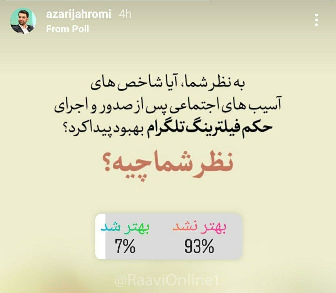 ببینید: نظرسنجی اینستاگرامی آذری‌ جهرمی در مورد تلگرام