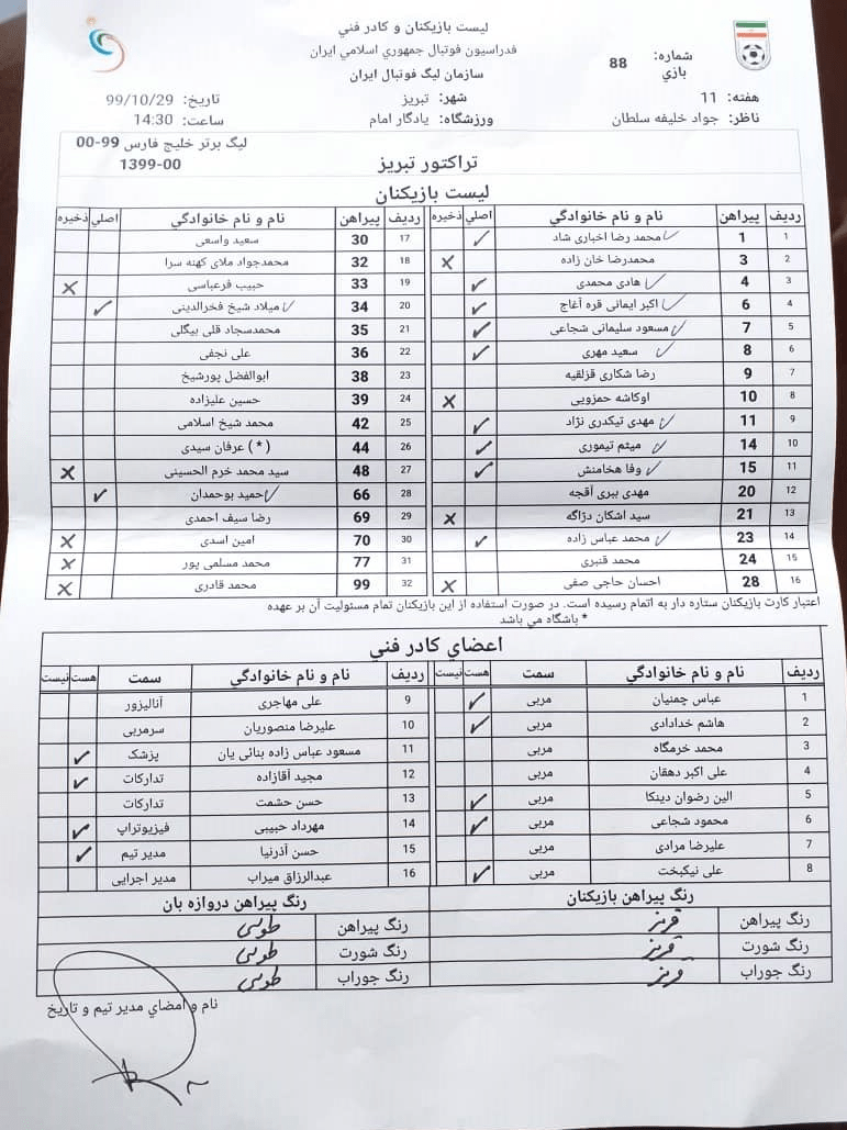 گاف عجیب در لیست اعلامی بازیکنان بازی تراکتور‍- استقلال