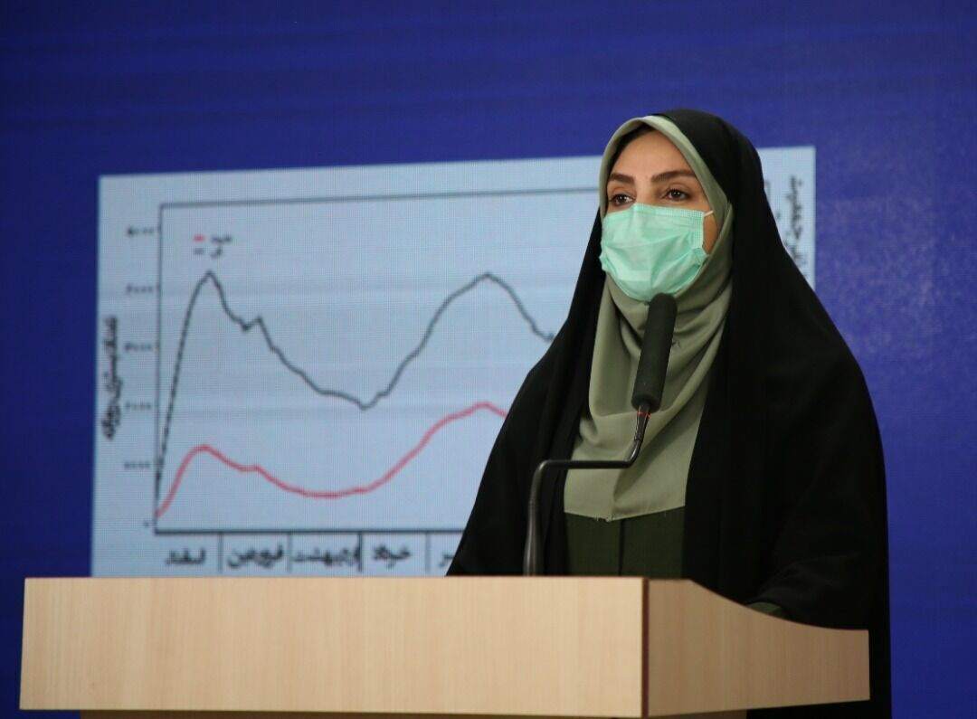 افزایش ۱۱ درصدی بیماران بستری کرونا در کشور