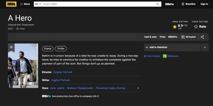 مردم به قهرمان اصغر فرهادی در سایت IMDB این امتیاز را دادند مردم به قهرمان اصغر فرهادی در سایت IMDB این امتیاز را دادند