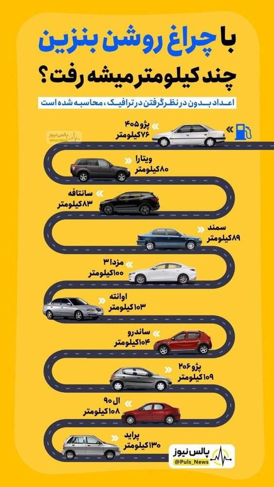 بدترین انتخاب رئیسی برای انتخاب معاون اول!