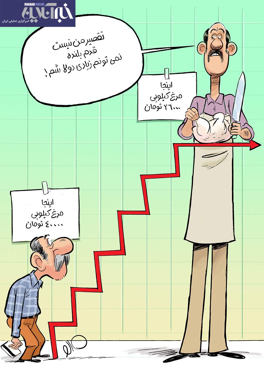 ببینید: قیمت مرغ اینجوری ۴۰ هزار تومان شد! ببینید: قیمت مرغ اینجوری ۴۰ هزار تومان شد!