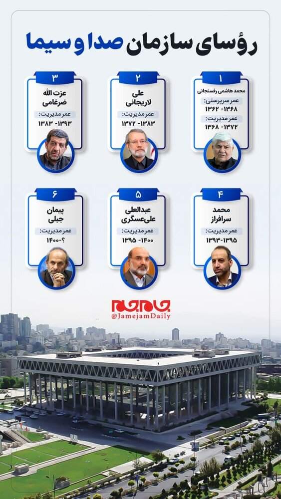 روسای صداوسیما در دوره‌های مختلف را بشناسید!