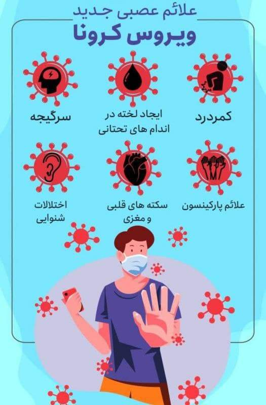 ببینید: علائم عصبی جدید ویروس کرونا
