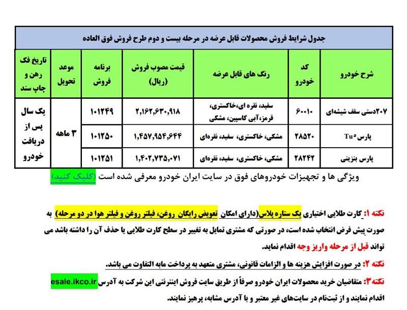 ثبت نام فروش فوقالعاده ایرانخودرو از امروز +جدول قیمت ثبت نام فروش فوقالعاده ایرانخودرو از امروز +جدول قیمت