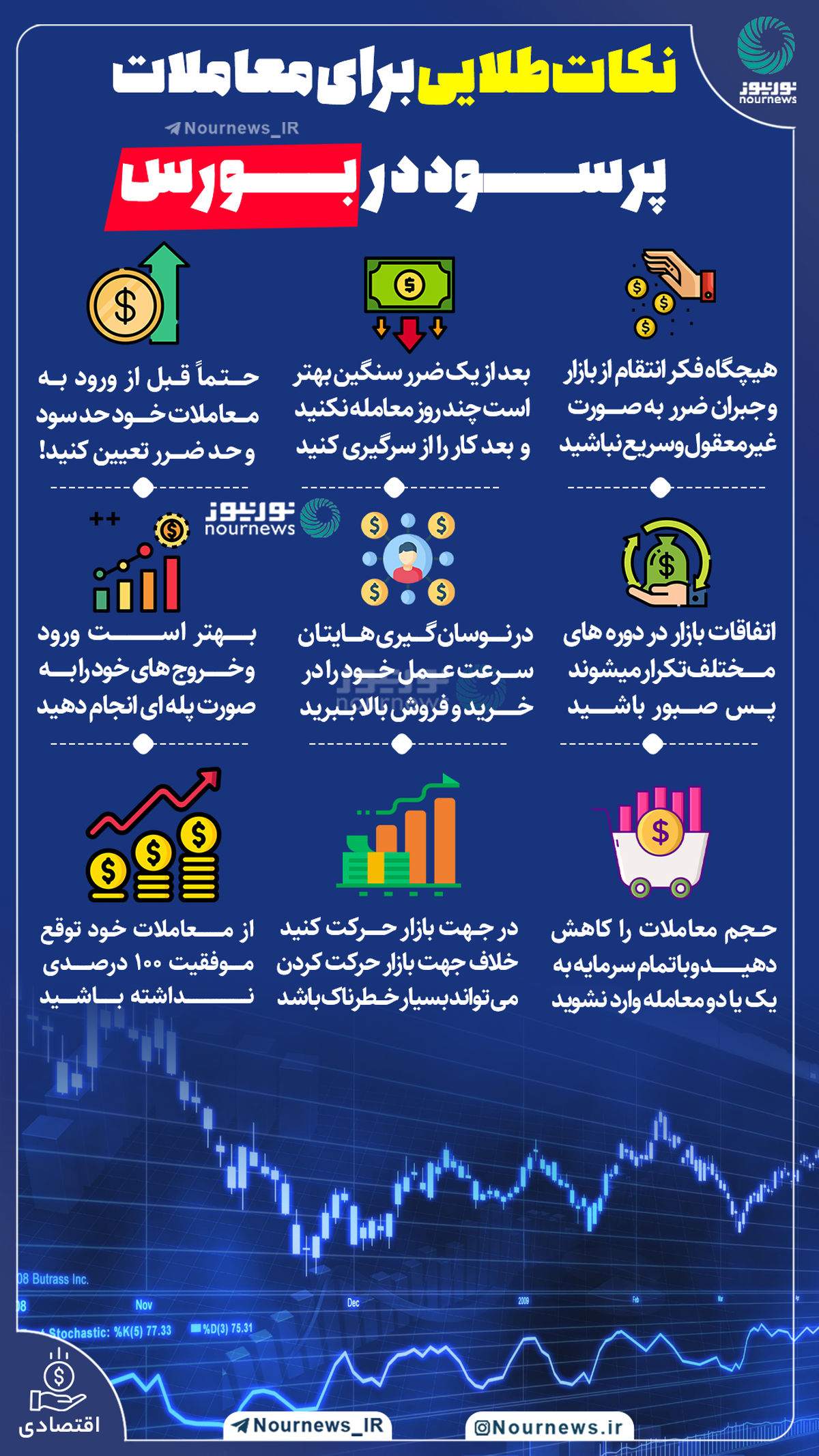 اینفوگرافیک| راه‌کارهای معامله پر سود در بورس
