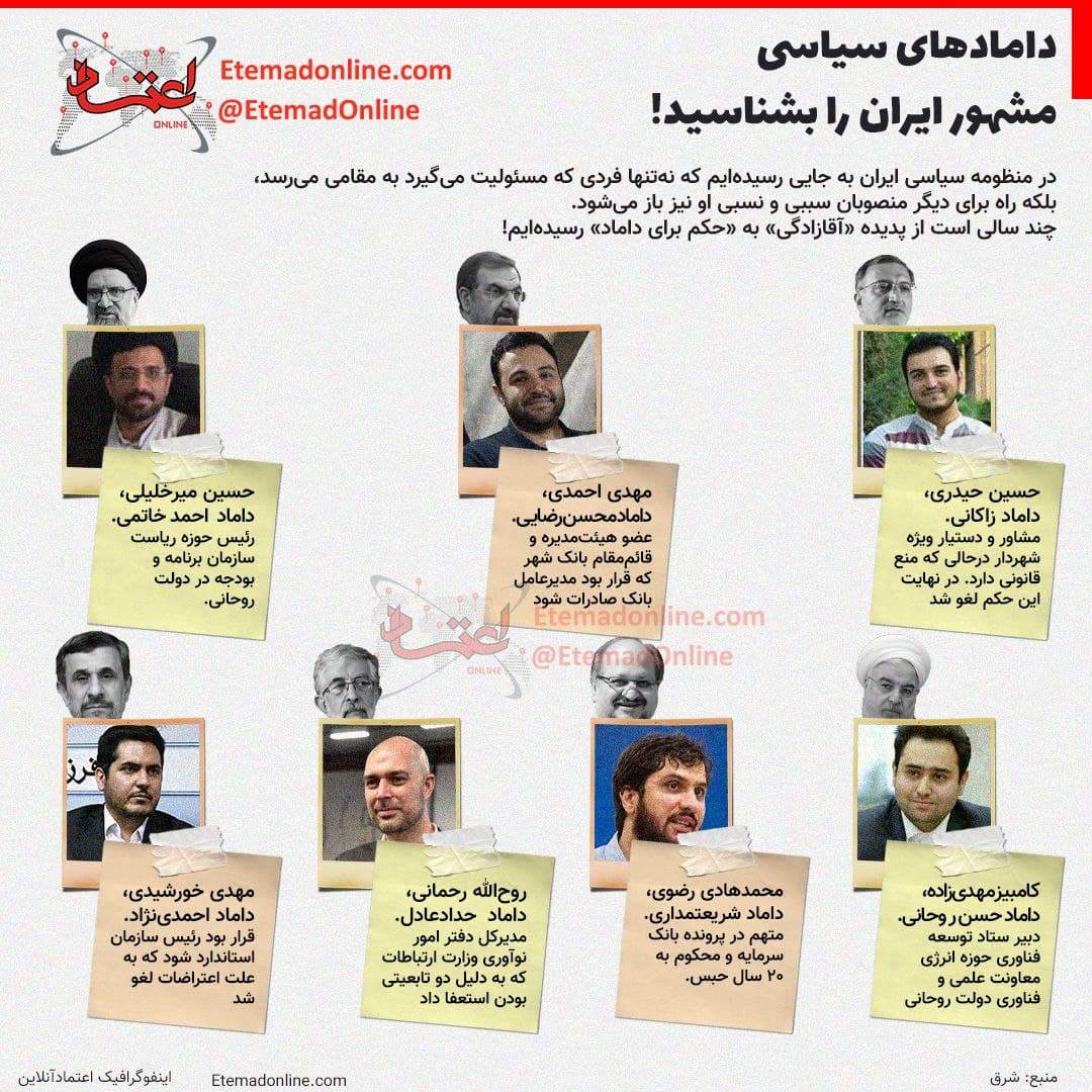 عکس| دامادهای سیاستمداران در ایران را بشناسید! عکس| دامادهای سیاستمداران در ایران را بشناسید!