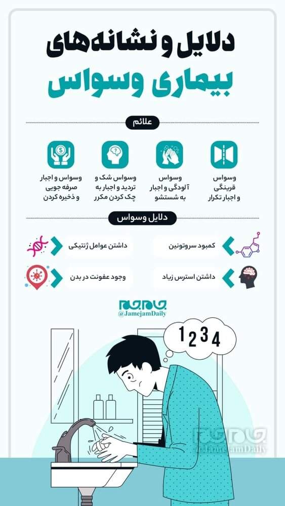 اینفوگرافیک| اگر این علائم را دارید، وسواسی هستید اینفوگرافیک| اگر این علائم را دارید، وسواسی هستید