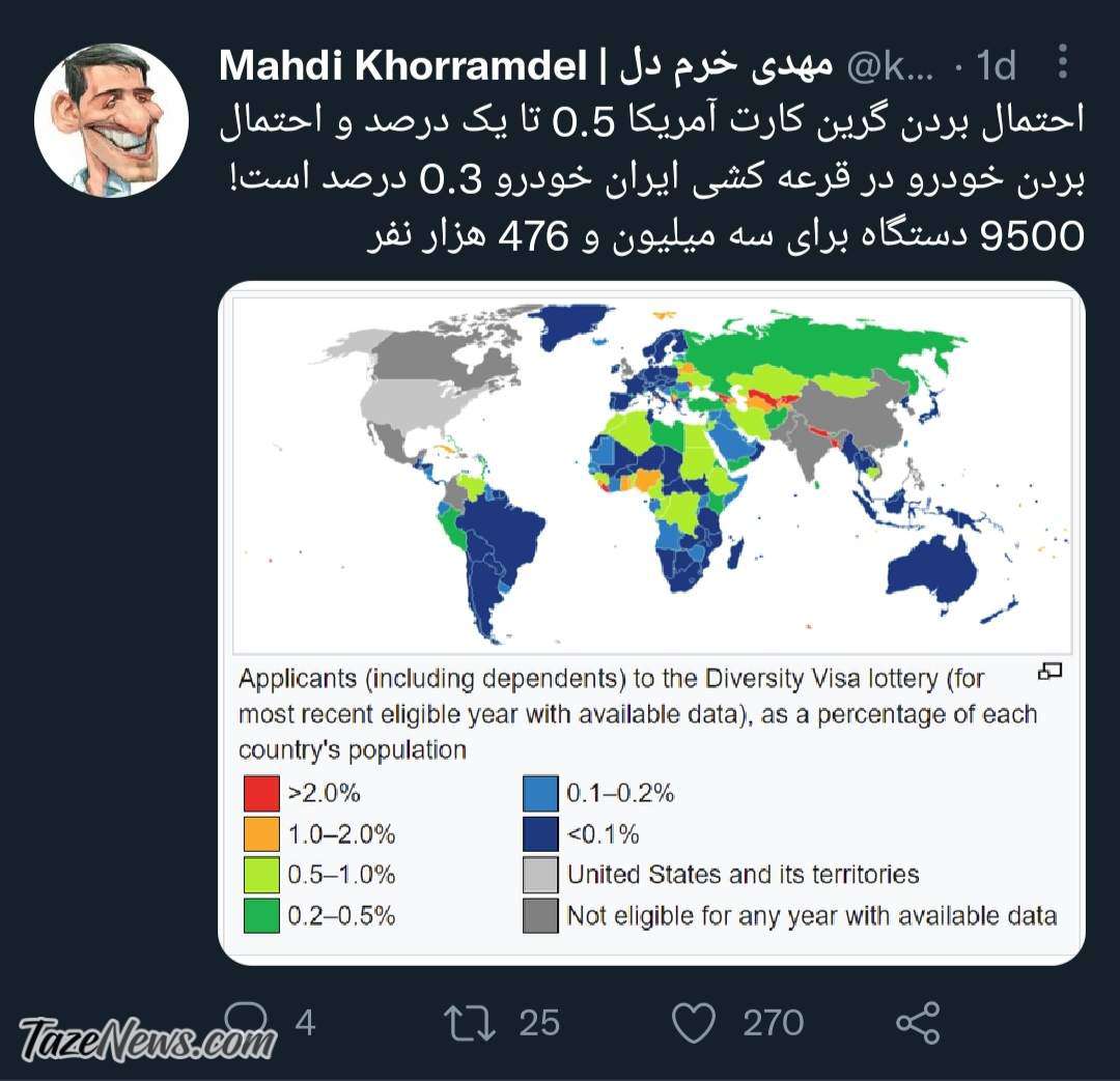 عکس| مقایسه جالب ایرانخودرو و گرینکارت آمریکا! عکس| مقایسه جالب ایرانخودرو و گرینکارت آمریکا!