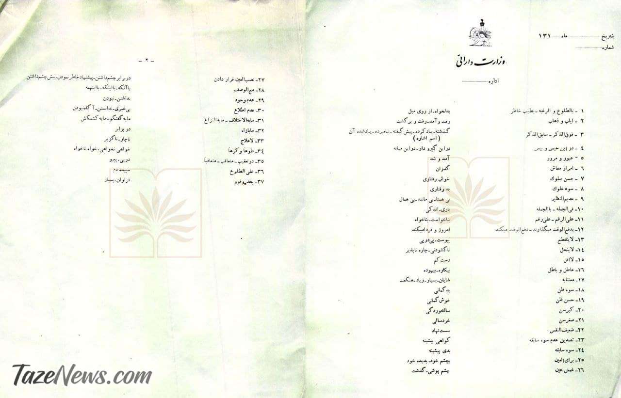 وضعیت فرهنگستان زبان فارسی قبل از انقلاب! +عکس وضعیت فرهنگستان زبان فارسی قبل از انقلاب! +عکس