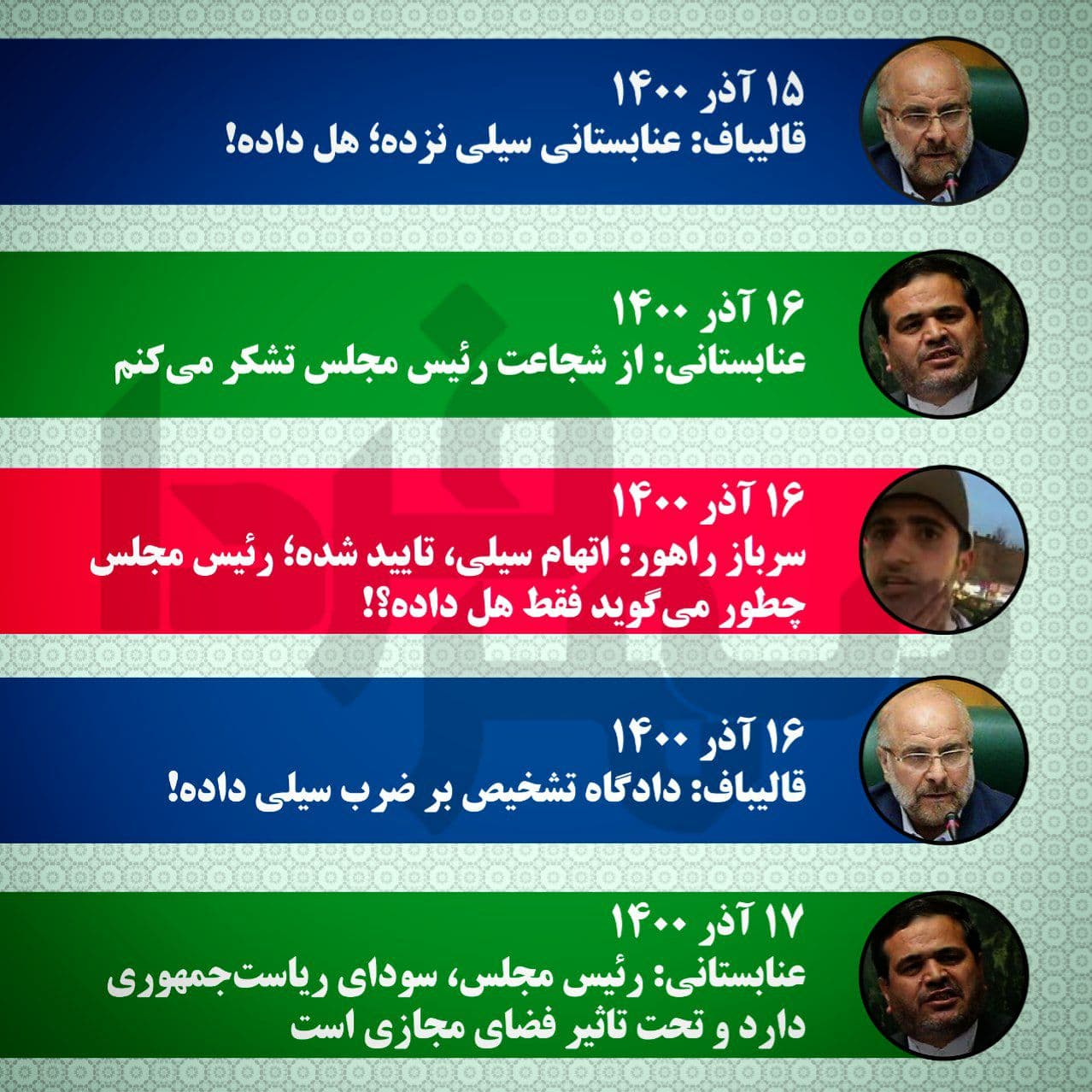 عکس| چه کسی دروغ میگوید: عنابستانی یا قالیباف؟ عکس| چه کسی دروغ میگوید: عنابستانی یا قالیباف؟