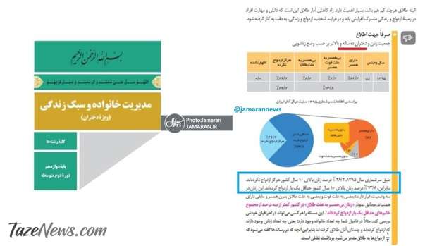 ترویج کودک‌همسری در کتاب درسی پایه دوازدهم! +عکس