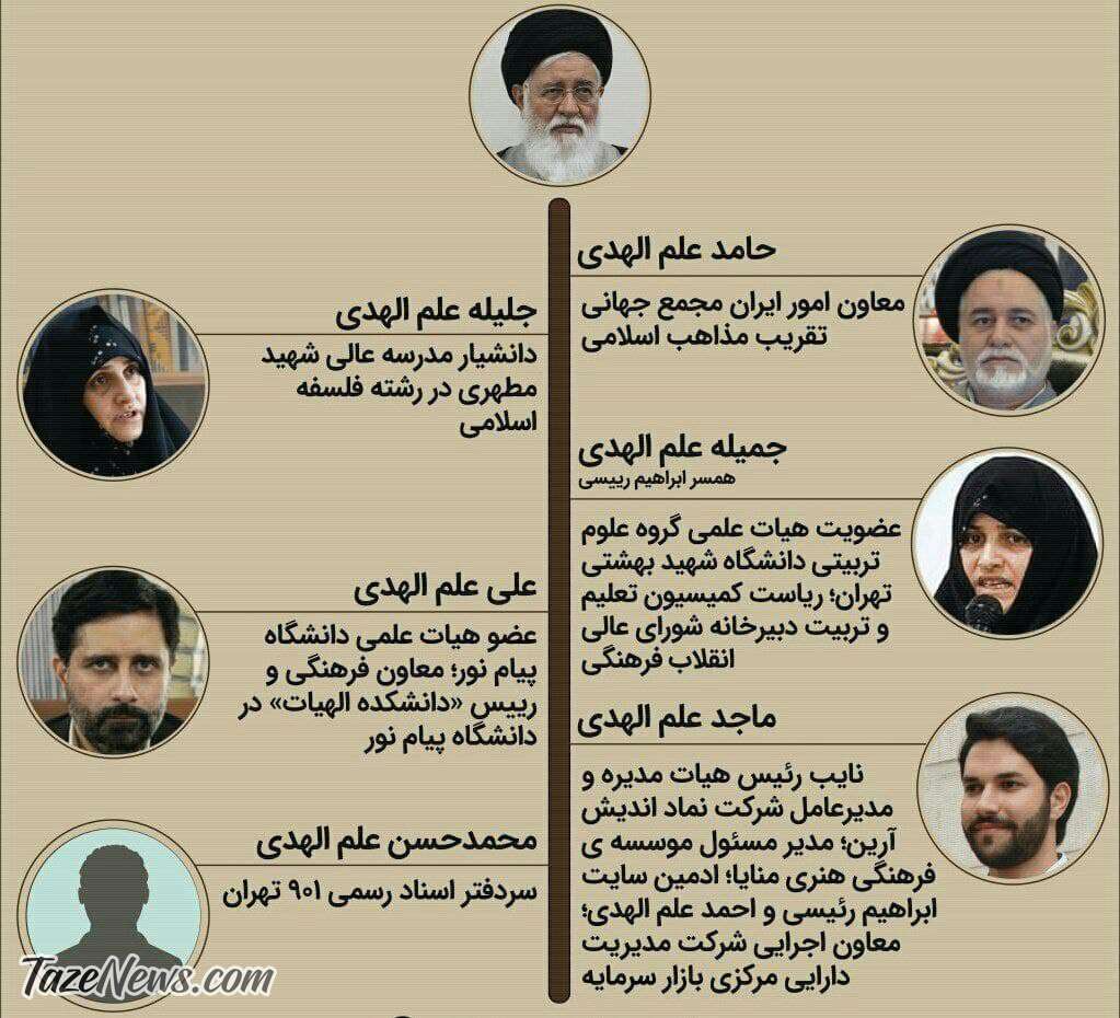 عکس| شغل پسرها و دخترهای امام جمعه‌ مشهد!