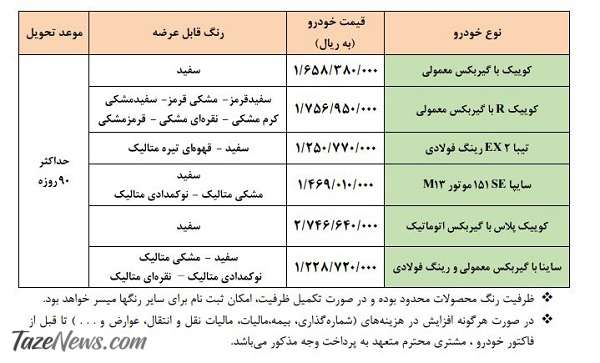 ثبت نام فروش فوقالعاده ۶ محصول سایپا از پنجشنبه ۲۳ دی +قیمت ثبت نام فروش فوقالعاده ۶ محصول سایپا از پنجشنبه ۲۳ دی +قیمت