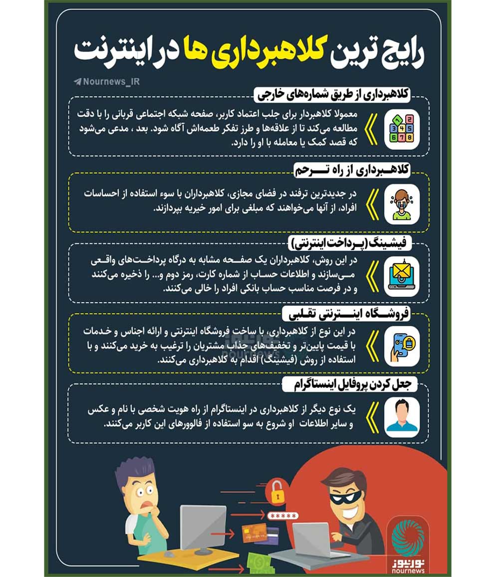 ببینید: رایج‌ترین کلاهبرداری‌های اینترنتی کدامند؟