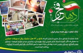 عملکرد بانک تجارت در اعطای تسهیلات حمایتی به اقشار کمتر برخوردار