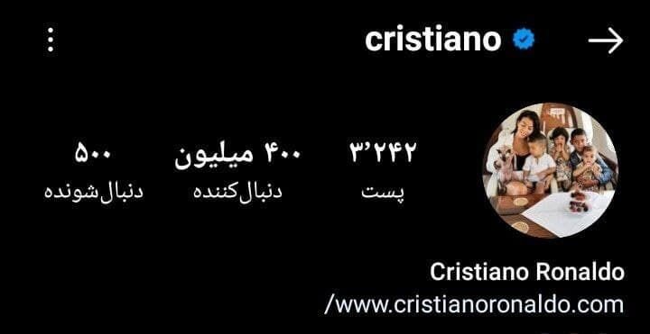 رکوردشکنیهای رونالدو تمامی ندارد +عکس رکوردشکنیهای رونالدو تمامی ندارد +عکس