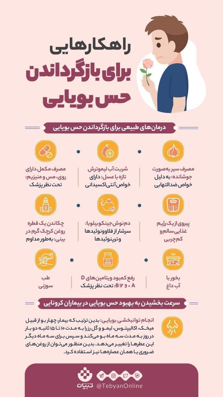 راه‌کارهایی برای بهبود حس بویایی بیماران کرونایی