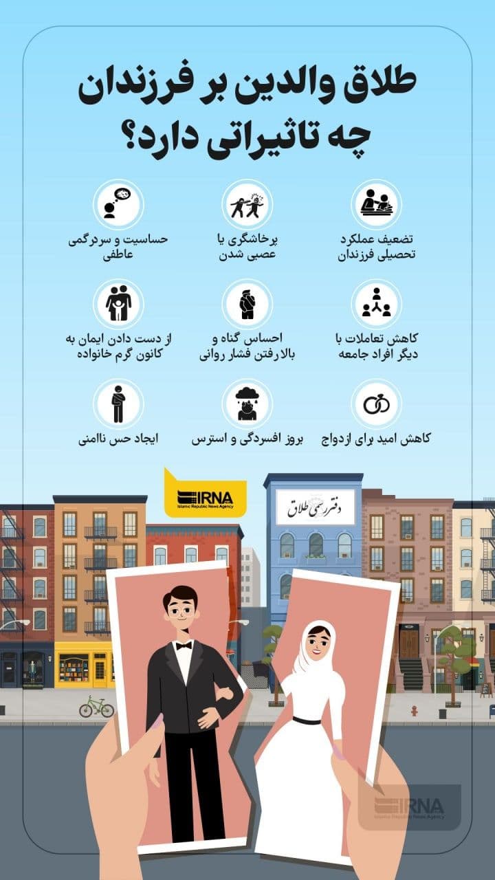 اینفوگرافیک| تاثیر طلاق والدین بر فرزندان!
