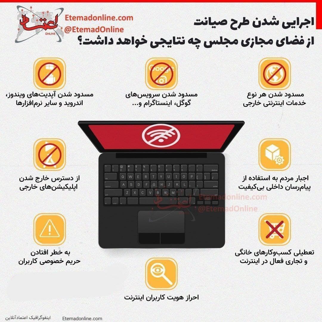 ببینید: با اجرایی شدن طرح صیانت چه اتفاقی می‌افتد!