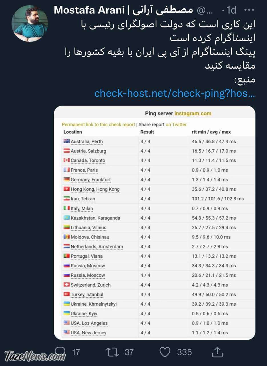 عکس| کاری که دولت رئیسی با اینستاگرام کرد!