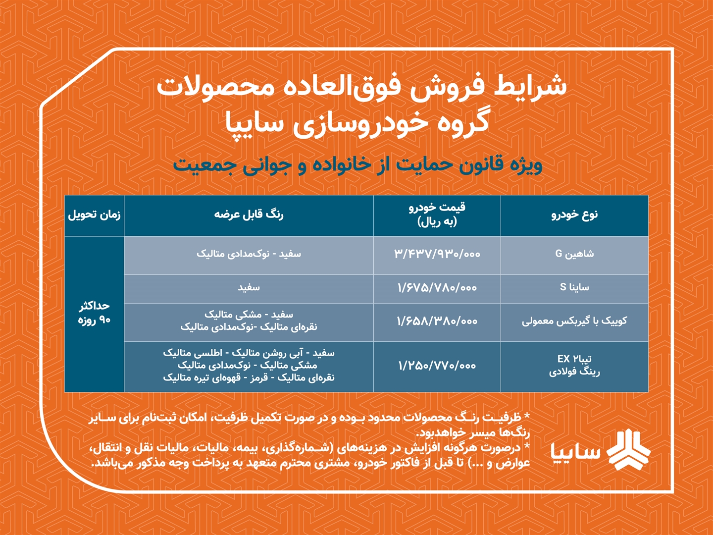 فروش فوق‌العاده ۴ محصول سایپا به مادران دارای دو فرزند و بیشتر