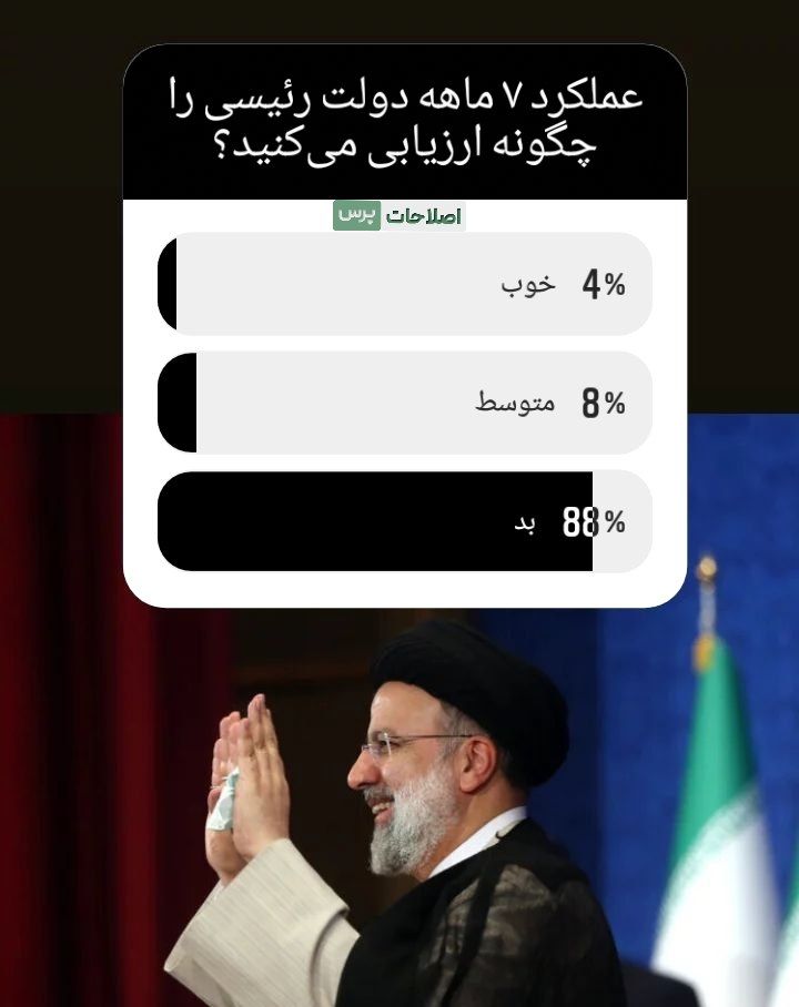 مردم ناراضی هستند و دولت رفوزه شد؟ +عکس