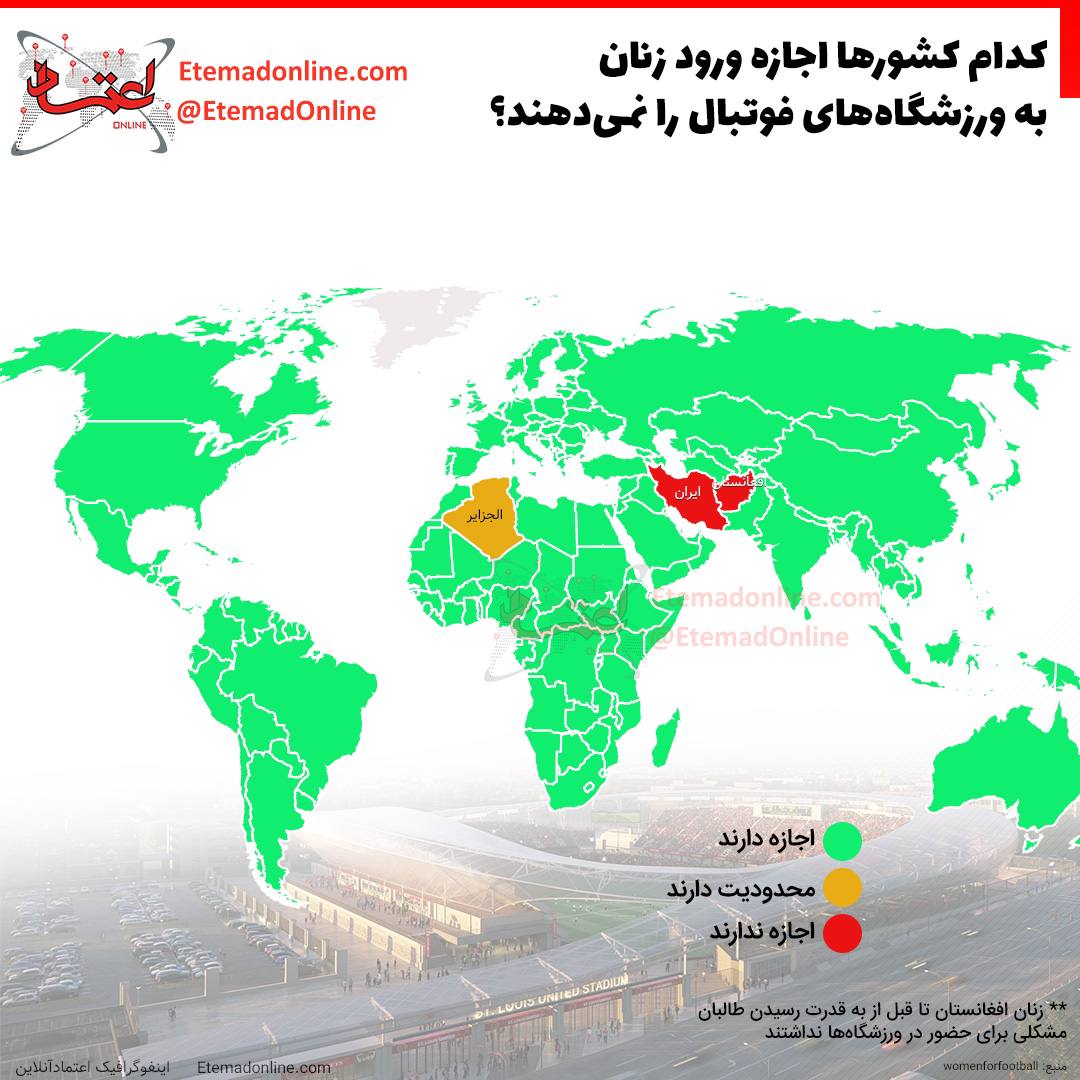 کدام کشورها اجازه ورود زنان به استادیوم فوتبال را نمی‌دهند؟
