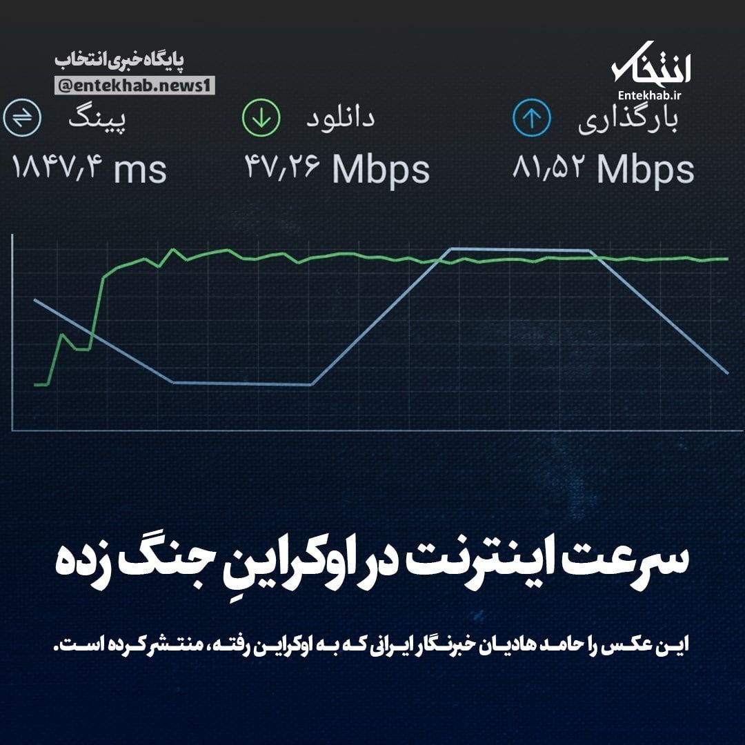 تصویری عجیب از سرعت اینترنت در اوکراین!