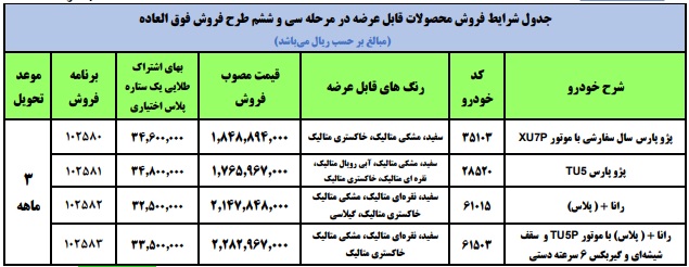 فروش فوق‌العاده ۴ محصول ایران خودرو از فردا سه‌شنبه ۳۰ فروردین +قیمت
