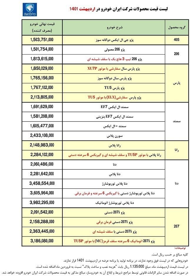 قیمت محصولات ایران خودرو در اردیبهشت ۱۴۰۱