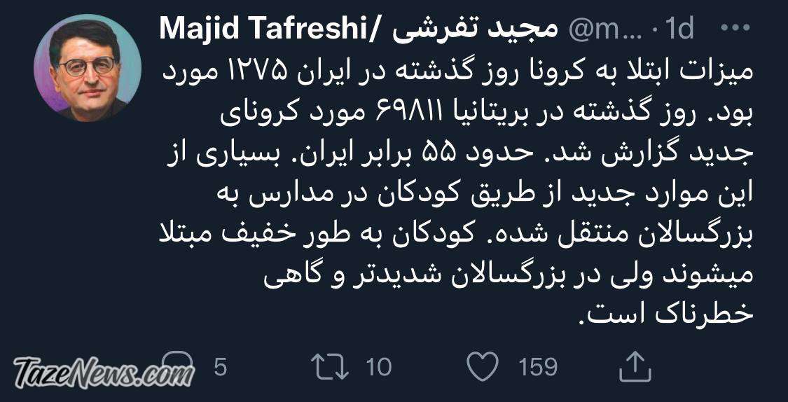 دوباره مدارس را تعطیل کنیم؟ اروپایی‌ها چه کردند؟ +عکس