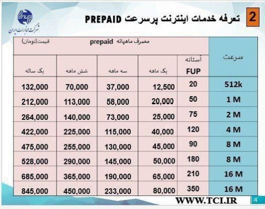 ببینید شرکت‌های اینترنتی چطور جیب شما را خالی می‌کنند؟