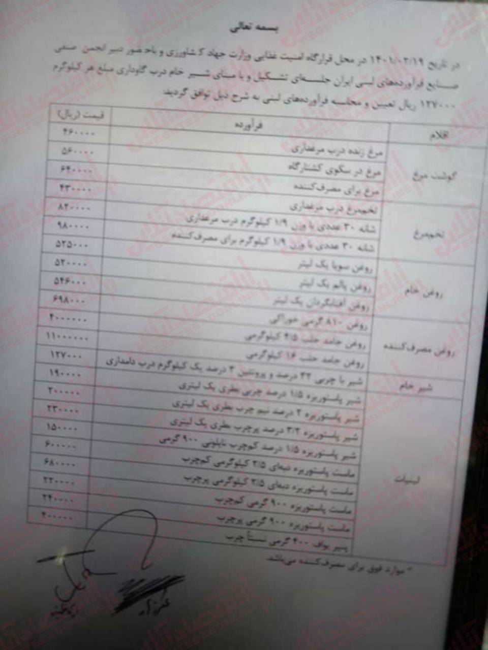 خبر جدید: مرغ ۶۴ و تخم مرغ ۹۸ هزار تومان شد!