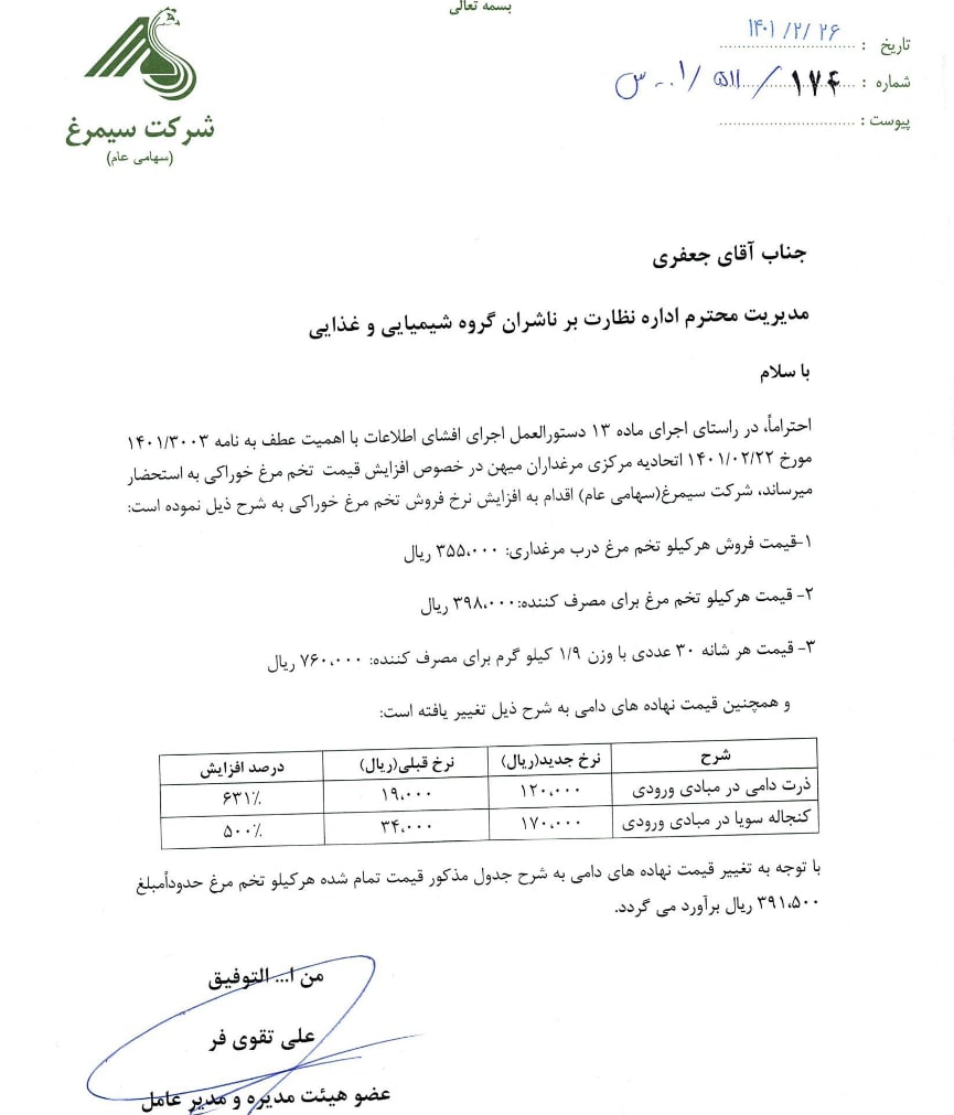 گاف جدید دولت در قیمت‌گذاری تخم‌مرغ! +عکس