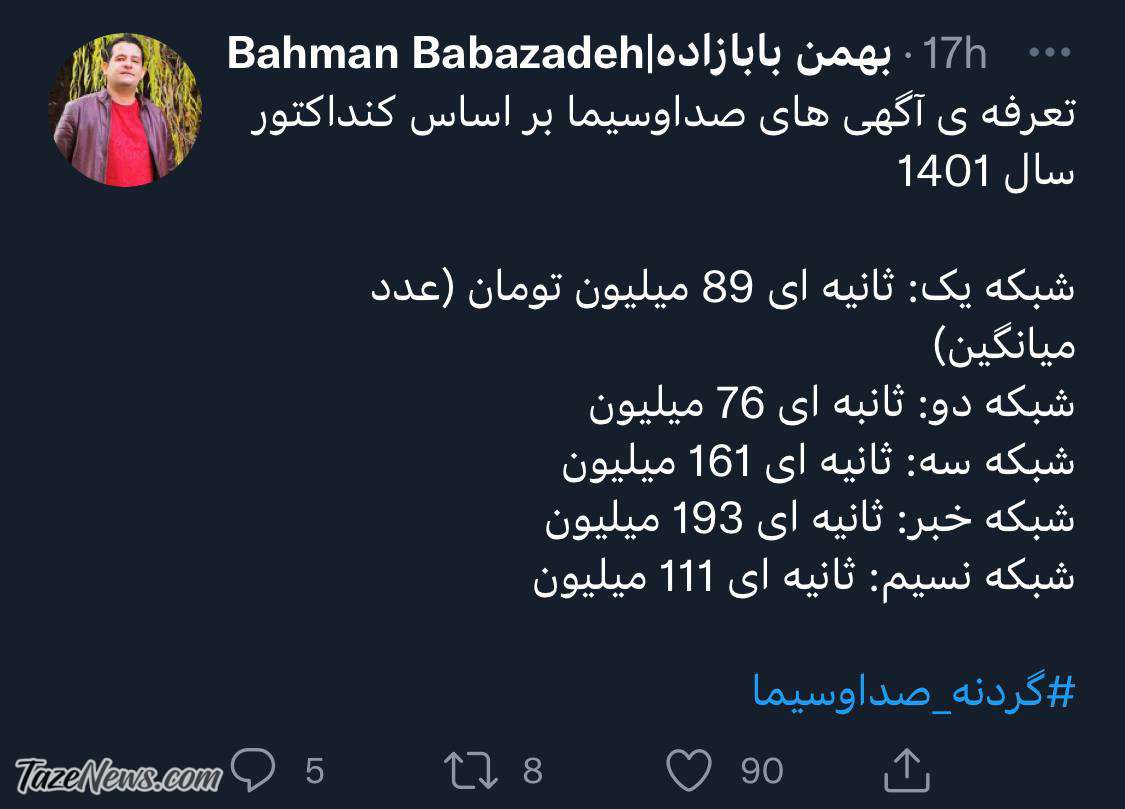 تبلیغات در صداوسیما: ثانیه‌ای ۱۶۰ میلیون تومان! +عکس