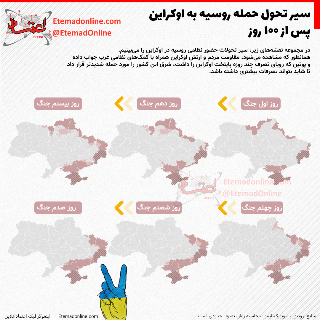عکس| تحرکات روسیه در خاک اوکراین پس از ۱۰۰ روز جنگ