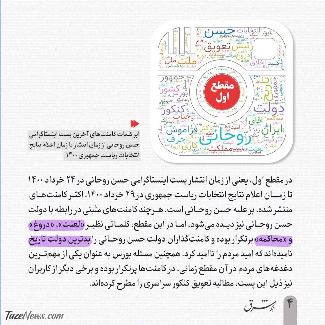 عکس| کاربران اینستاگرام خطاب به حسن روحانی: برگرد!