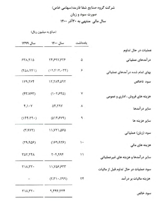 مهراب قاسمخانی: صداوسیما از افراد پلیدی مثل من و عادل پاک شد! +تصاویر