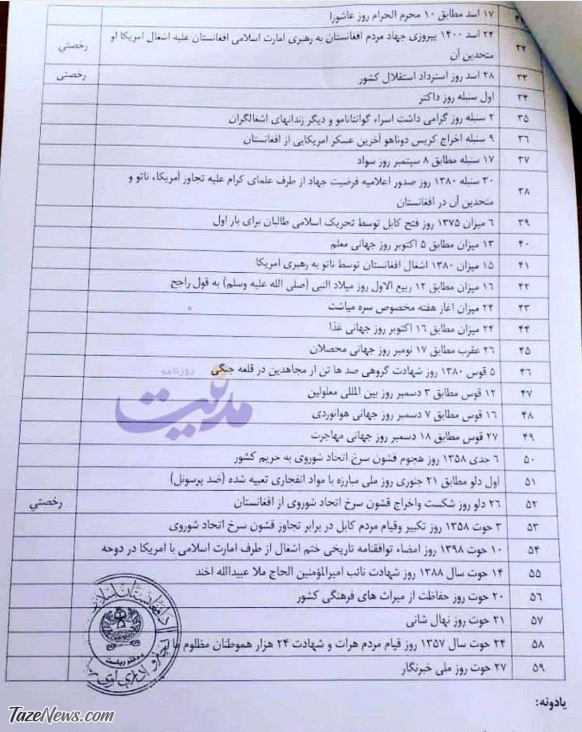 تصویری که نشان می‌دهد طالبان رسما عاشورا را از تقویم تعطیلات افغانستان حذف کرد