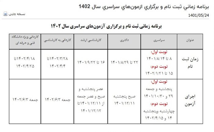 زمانبندی نوبت اول و دوم کنکور سراسری ۱۴۰۲ زمانبندی نوبت اول و دوم کنکور سراسری ۱۴۰۲