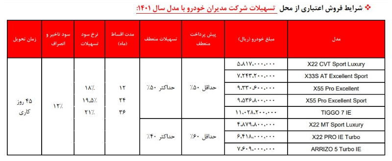 شرایط فروش اقساطی مدیران خودرو اعلام شد +قیمت
