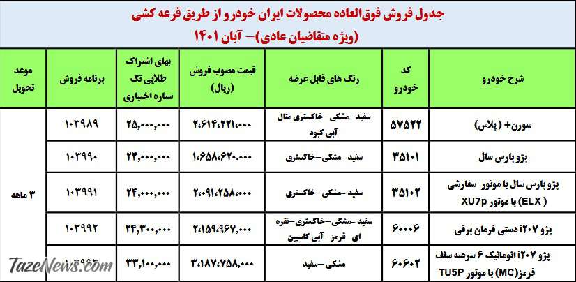 فروش فوق‌العاده ۵ محصول ایران خودرو از فردا +جدول قیمت