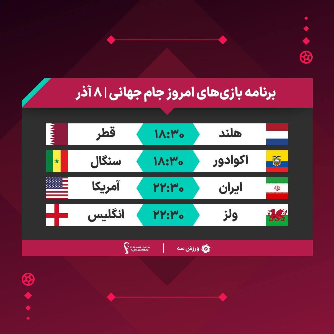 برنامه بازی‌های جام جهانی روز دهم امروز سه‌شنبه ۸ آذر/ ساعت بازی ایران و آمریکا
